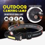 Portable Mini High Power Led Headlamp