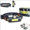Portable Mini High Power Led Headlamp