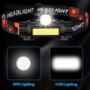 Portable Mini High Power Led Headlamp
