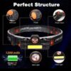 Portable Mini High Power Led Headlamp
