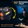 Portable Mini High Power Led Headlamp
