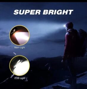 Portable Mini High Power Led Headlamp