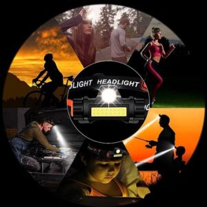 Portable Mini High Power Led Headlamp